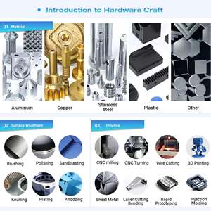 เครื่องกลึงและกัดอลูมิเนียมและชิ้นส่วนโลหะสแตนเลส CNC ออกแบบมาสำหรับชิ้นส่วนโดรน UAV เชิงพาณิชย์ตามสั่ง - Product Image 2