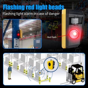 Warehouse <b>Accessories</b> Anti-colision Pedestrian Indicator <b>Light</b> Blind Corner Sensor Alarms System - Product Image 3