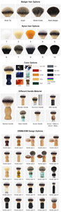 Juego de Brochas de Afeitar Completas JDK para Hombre con Pelo Sintético, Mango Acrílico y Diseño Clásico para Uso en Hoteles, <span class=keywords><strong>el</strong></span> Mejor Equipo de Afeitado - Product Image 3