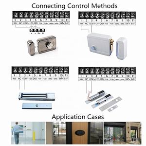 Fuente de alimentación para sistema de Control de <span class=keywords><strong>acceso</strong></span> de puerta OEM/ODM, CA 110-240V a cc 12V 5A 50W - Product Image 6
