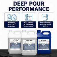 Kit de résine époxy liquide bicomposante de qualité alimentaire avec durcisseur pour coulage profond, compatible pigments, pour tables en résine, bois à bords naturels et travaux du bois