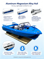 Kart aquatique électrique double place, coque en alliage d'aluminium et de magnésium antirouille, charge rapide, batterie lithium, drift haute vitesse, couleur OEM