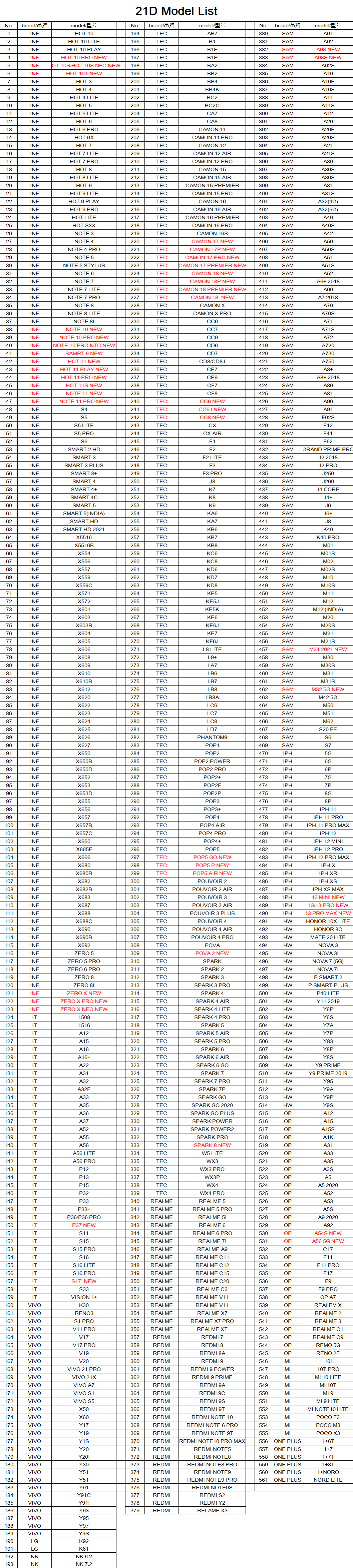 18D 9D Silk Printing Full Glue Tempered Glass Screen Protector For iPhone 11,21D 9D Glass For iPhone 11,12 Pro,13Pro Max