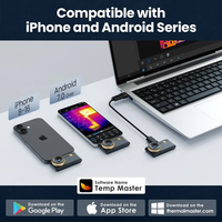 Imageur thermique P3 focalisable PCB objectif Macro Focus 8mm compatible avec Ios Android Windows PC caméra d'imagerie thermique