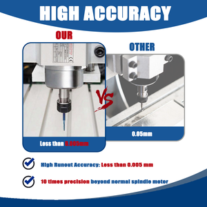 Motor de Husillo CNC Refrigerado por Aire Zhong Hua Jiang 5KW ER32 Cuadrado 220V/380V BT30 MAX 18000 RPM para Máquinas CNC de Grabado y Fresado - Product Image 5