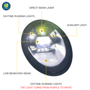 YU GUANG per <span class=keywords><strong>Porsche</strong></span> 911 2012-2018 991 Gruppo Fari Anteriori Aggiornamento Luci LED Matrix Accessori Auto - Product Image 5
