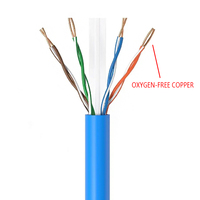 Câble Réseau Cat6 U/UTP Haut Débit 100% Cuivre 24AWG Extérieur RJ45 avec Gaine PVC 0.52+mm Câbles de Communication