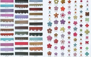 Mesin Jahit Industri Semi-Otomatis Ultrasonik untuk Tas Belanja Non-woven Baru untuk Penggunaan di Rumah - Product Image 3