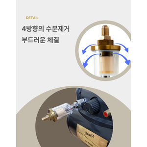 Separador de Humedad para Compresor de Aire Tesmo Ts135n, Recipiente de Aluminio y Policarbonato, Uso Industrial, 1 Año de Garantía, Hecho en Corea - Product Image 5