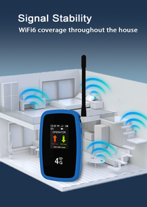 Jimi 3900MAh Pin Bỏ Túi Wifi Universel Pocket <span class=keywords><strong>Router</strong></span> Hotspot Wifi Di Động Di Động Hotspot <span class=keywords><strong>Router</strong></span> Nhà Wifi Di Động - Product Image 4