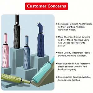 Wholesale 3 <b>Fold</b> Umbrella Fully Automatic Sunscreen Sunshade Sun Umbrella Dual Use with LED Flashlight for Business - Product Image 5