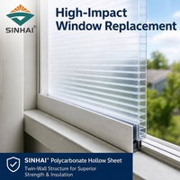 Plaque de polycarbonate pour serre, optimisée pour la lumière, avec revêtement UV, panneau alvéolaire PC pour l'agriculture
