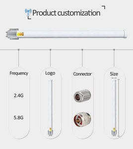 Antena Wifi Dual de Fibra de Vidrio para Exteriores, 10dBi, 2.4g 5.8g, Largo Alcance 50, para Red Inalámbrica CW-20240425102, Precio de Fábrica - Product Image 2