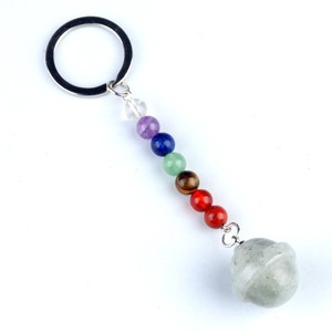 Llavero de Labradorita Planeta Menor, Regalo para Ella, Él, Los Dos, Venta al por Mayor, Éxito de Ventas 2026 - Product Image 1