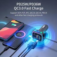Cargador de Coche GXY GC05 65W con Carga Rápida USB-C PD, 12-24V, Indicador LED de Voltaje, Nuevo Diseño China-Chic