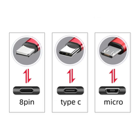 Cable de Carga USB de Nailon Trenzado de Alta Calidad de 2m (6 pies) para Teléfono, Carga Rápida de 2.4A, Directo de Fábrica para Dispositivos Tipo-C, 2026