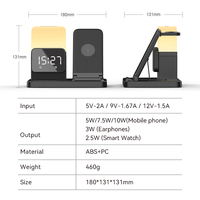 2024 Hot Selling 6-in-1 Multifunctionele Telefoonhouder Digitale Wekker Draadloze Oplader met LED-lampje PD 10W