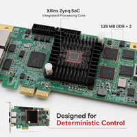 Tarjeta Controladora de Movimiento EtherCAT ADLINK PCIe-8332 PCIe-8334 PCIe-8338 de 16, 32 y 64 Ejes para Automatización Industrial