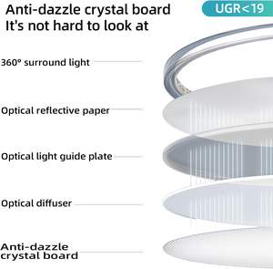 Lámpara de Techo LED Redonda para Sala de Estar, Ultrafina, con Control Remoto y Regulable, Venta al Por Mayor - Product Image 5