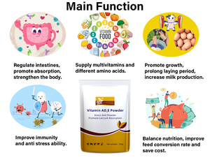 Poudre alimentaire à haute biodisponibilité de vitamines <span class=keywords><strong>AD3E</strong></span>, renforce l'immunité, favorise une croissance saine pour le bétail - Product Image 5