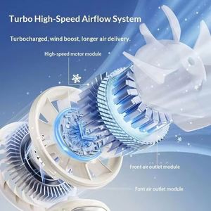 <b>Mini</b> Portable Desktop Neck Hanging Handheld Fan Outdoor Personal <b>Cooler</b> High Speed Semiconductor Cooling - Product Image 2