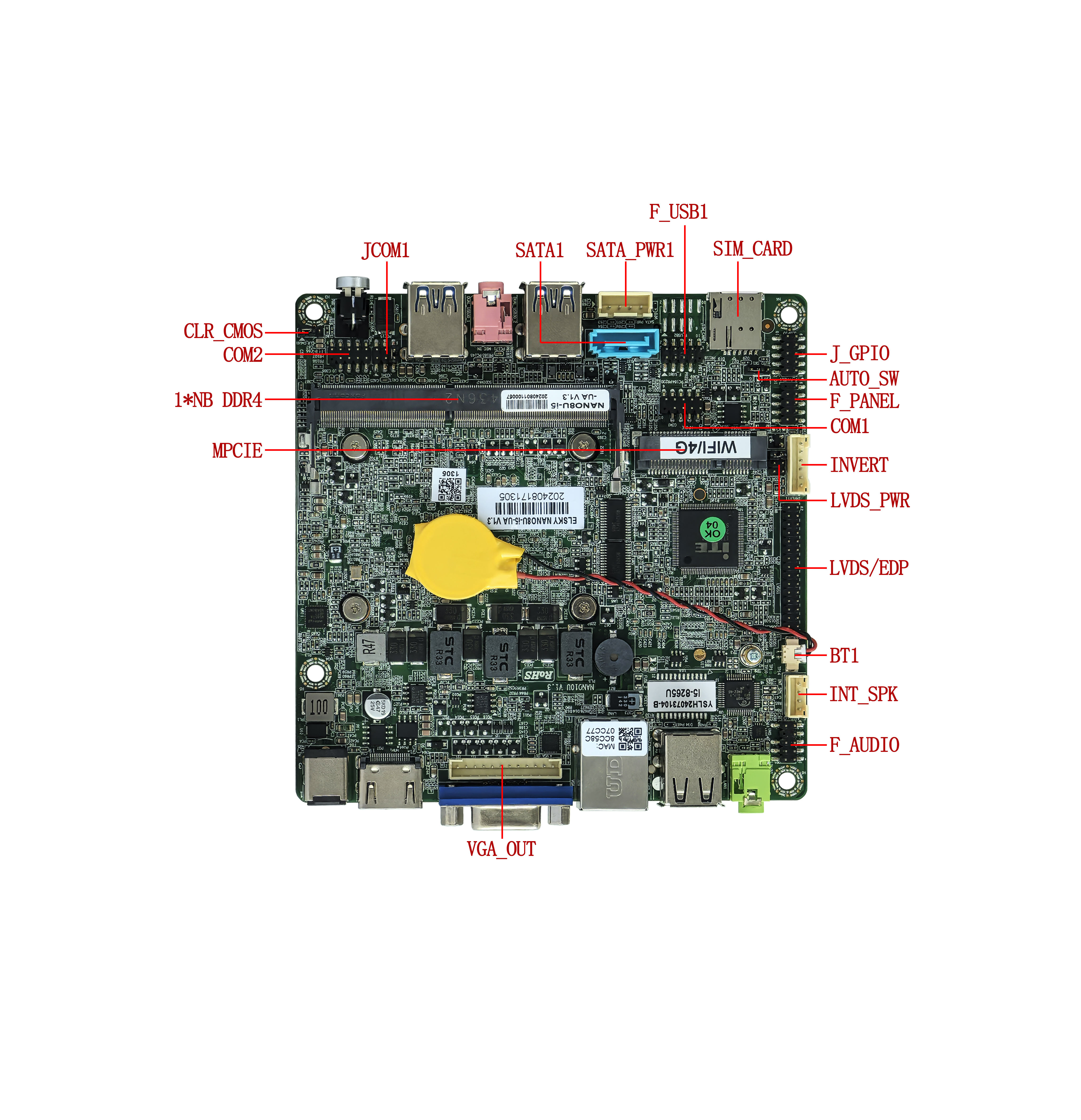 Itx Motherboard Core I3 10th Gen Supported Motherboard ELSKY