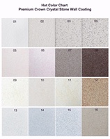 Revêtement liquide imperméable à texture de grès écologique pour murs domestiques, durable plus de 50 ans, peinture murale Mala Stone