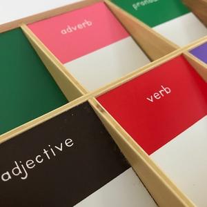 Cajas <span class=keywords><strong>de</strong></span> Gramática Montessori, Material Didáctico, Equipo Educativo <span class=keywords><strong>de</strong></span> Lenguaje para Niños, Juguetes <span class=keywords><strong>de</strong></span> Caja <span class=keywords><strong>de</strong></span> Gramática para Preescolar - Product Image 3