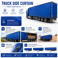 Bâche de camion en vinyle épais imprimée sur mesure, pour rideau latéral, bâche tendue, bâche à plateau plat pour le transport de bois, pour camions australiens