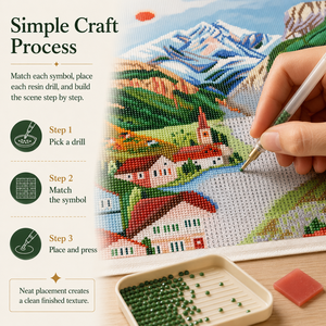 ชุดภาพวาดเพชร KS Craft Grindelwald <span class=keywords><strong>Valley</strong></span> แบบ 5D ลายเพชรกลมพิเศษ งานศิลปะเพชร DIY ภาพภูเขาเทือกเขาแอลป์สวิส ของตกแต่งผนัง ของขวัญ - Product Image 2