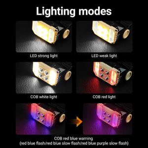 Lampe frontale super lumineuse à 4 LED + COB, rechargeable par USB, étanche, multi-modes, pour camping, pêche, randonnée, travail en extérieur - Product Image 5