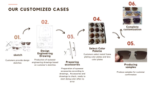 Estuche Rígido para <span class=keywords><strong>Gafas</strong></span> <span class=keywords><strong>de</strong></span> Sol con Logotipo Personalizado, Económico <span class=keywords><strong>de</strong></span> Fábrica, Caja <span class=keywords><strong>de</strong></span> Regalo al por Mayor para <span class=keywords><strong>Gafas</strong></span> <span class=keywords><strong>de</strong></span> Sol, Estuche para <span class=keywords><strong>Gafas</strong></span> - Product Image 4