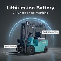 Chariot élévateur motorisé WGZN 220V intelligent avec déverrouillage par mot de passe, instrument LCD et double vérin hydraulique pour terminal de fret