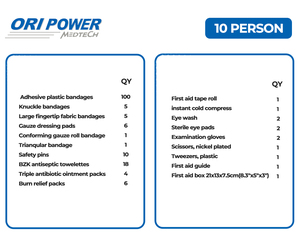 กล่องปฐมพยาบาลอุตสาหกรรมพลาสติกสำหรับมืออาชีพมาตรฐาน <span class=keywords><strong>OPI</strong></span> - Product Image 4