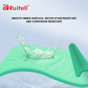 S5 chất lượng cao 1.25mpa PPR ống nước lạnh 20mm 25mm 32mm ống nhựa Polypropylene - Product Image 6