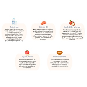 Masticables para la Piel de Mascotas Colostrum - Fórmula de Vinagre de Sidra de Manzana - Bienestar Diario para Perros y Gatos - 120 Unidades - Product Image 3