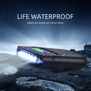 LED Headlamp Mini <b>Clip</b> On Cap Hat Light Head Torch Fishing Camping <b>Lamp</b> USB Rechargeable Head <b>Lamp</b> Portable Lighting Headlight - Product Image 3