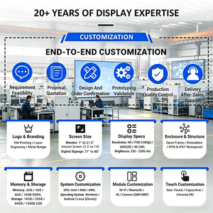 จอแสดงผลโฆษณาแบบตั้งพื้นระบบแอนดรอยด์สำหรับห้างสรรพสินค้า ร้านค้าปลีก และงานนิทรรศการ - Product Image 5