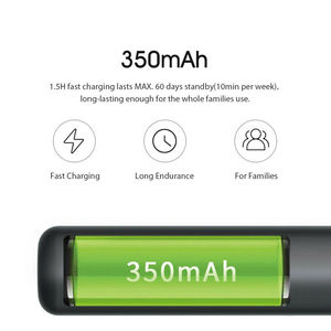 Bebird 3,5mm inalámbrico Digital otoscopio con <span class=keywords><strong>cera</strong></span> Kit <span class=keywords><strong>de</strong></span> eliminación <span class=keywords><strong>de</strong></span> HD 1080P HD WiFi oído endoscopio - Product Image 5