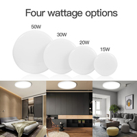 Plafonnier LED Rond Canmeijia d'Intérieur pour Salon, Plafonnier LED Ultra Fin Dimmable avec Télécommande, Lumière de Plafond LED