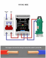 Interrupteur intelligent télécommandé monophasé haute puissance 220V 6KW pour moteur de pompe à eau