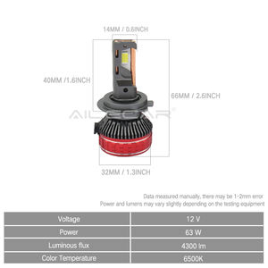 AILECAR ST-E90-3 fari a LED a 12 Core ad alta luminosità che volano in edizione rossa aquila H7 63W con Design unico aquila volante - Product Image 6