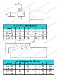Tour CNC porte-outil auxiliaire à double trou/rangée en L à quatre stations pour barres d'alésage internes porte-outil de tour - Product Image 6
