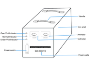 Régulateur de tension automatique de contrôle de servomoteur 150-250VAC à 220V 2KVA-100KVA SVC monophasé avec affichage LED matériau en cuivre