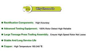 Alternador de CA de 12V 130A para Honda <span class=keywords><strong>CRV</strong></span> 1042101540 DRA1192 CSJ54 311, Mejor Proveedor, <span class=keywords><strong>precio</strong></span> competitivo, Económico - Product Image 5
