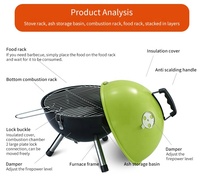 Barbecue portable moderne en fer, facile à nettoyer, pliable, pour la maison et le jardin