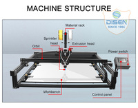 Semua Dalam Satu Kit Mesin Flatbed Luminous Word 120X80 Sisi Papan Tanda Iklan Led 3d Printer Surat untuk Surat Saluran