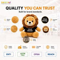 Peluches personnalisées en gros pour les acheteurs de détail et les salons professionnels |   Matériaux écologiques, Marque privée, Faible MOQ, Directement de l'usine