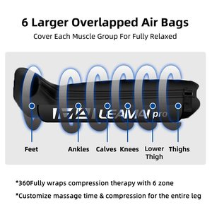 Botas de Masaje de Compresión de Aire Inalámbricas para Recuperación, 12 Modos, Presión de 60-270 mmHg, Prevención de TVP, <span class=keywords><strong>Fisioterapia</strong></span> - Product Image 5