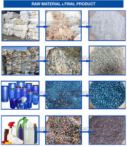 300-2000kg/h 塑料薄膜回收清洗生产线 LDPE HDPE PP PE回收生产机器生产线 - Product Image 4
